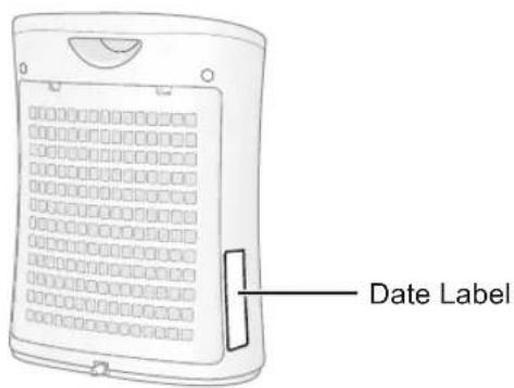 SHARP FPF30EUH - Fill in the usage start date on the Date Label. - 1