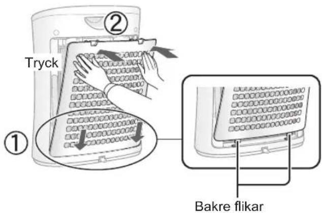 SHARP FPF30EUH - Sätt tillbaka bakpanelen på huvudenheten. - 1