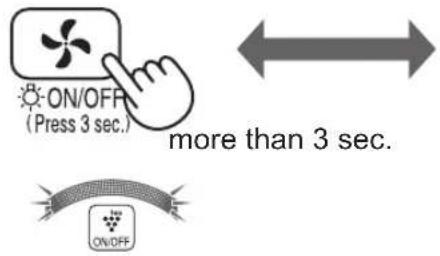 SHARP FPF30EUH - Light Control - 1