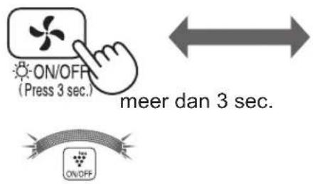 ON/OFF (Press 3 sec.) meer dan 3 sec. ON/OFF