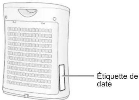 Étiquette de date