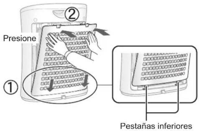 Presione ① ② Pestañas inferiores