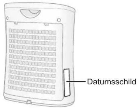 Datumsschild