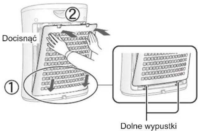 Docisnąć ① ② Dolne wypustki