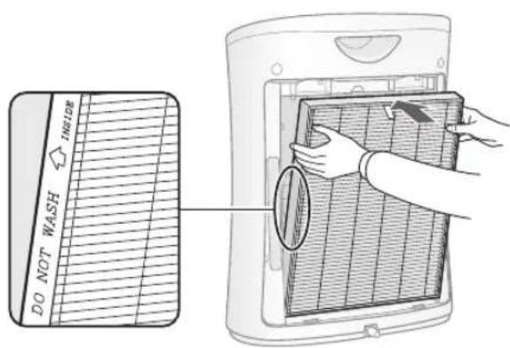SHARP FPF30EUH - Place the filter within the main unit. - 1