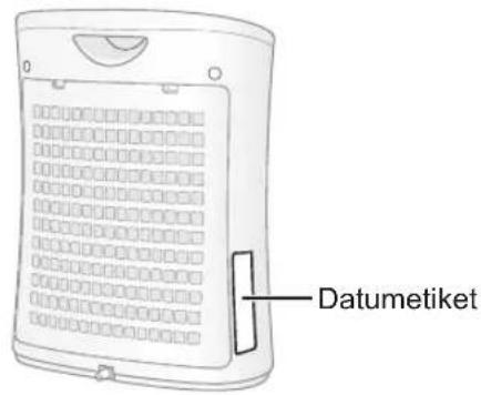 Datumetiket