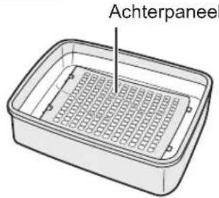 Achterpaneel