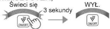 Świeci się 3 sekundy ON/OFF WYL. ON/OFF