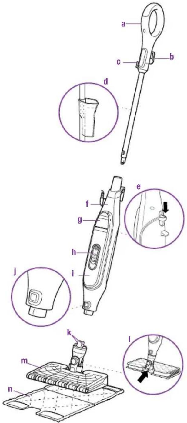 SHARK Genius S6003 - Komma igång - 1