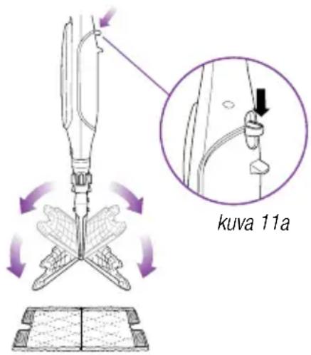kuva 11a