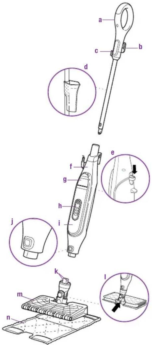 SHARK Genius S6003 - Prise en main - 1
