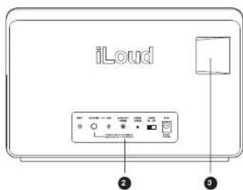 IK Multimedia iLoud - 2