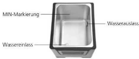 Solis SousVide Cooker Pro 8201 - Gut zu wissen: - 1
