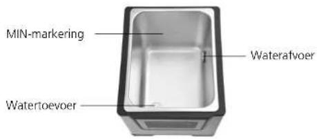 Solis SousVide Cooker Pro 8201 - Goed om te weten: - 1