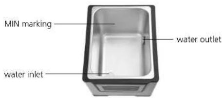 Solis SousVide Cooker Pro 8201 - Worth knowing: - 1