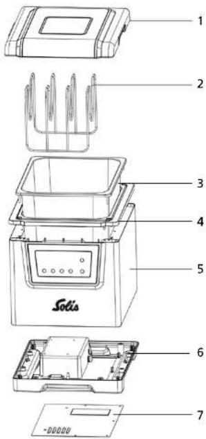 Solis SousVide Cooker Pro 8201 - ▲ APPLIANCE DESCRIPTION - 1
