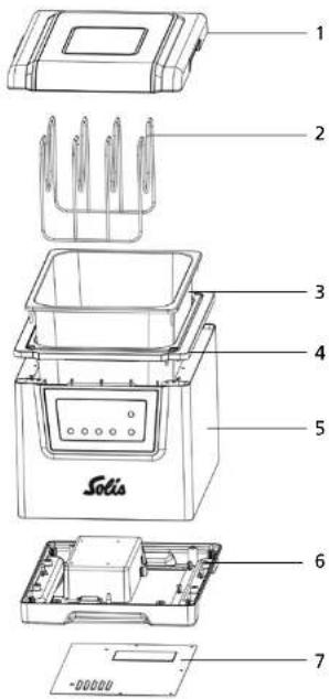 Solis SousVide Cooker Pro 8201 - ▲ DESCRIPTION DE L'APPAREIL - 1