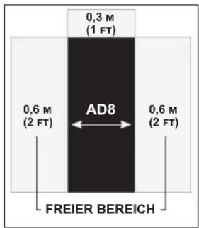 Schwinn Airdyne AD8 - 2