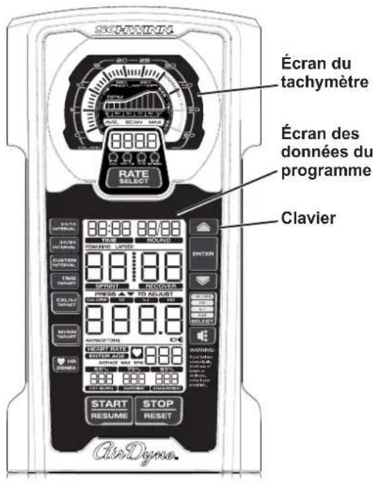Schwinn Airdyne AD8 - Programmes - 1