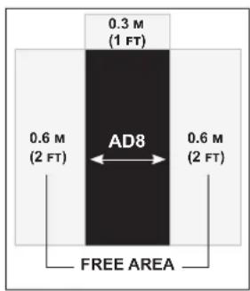 Schwinn Airdyne AD8 - WARNING - 1