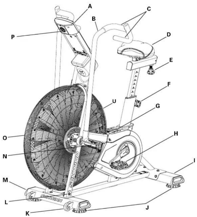 Schwinn Airdyne AD8 - Bewegen des Geräts - 2