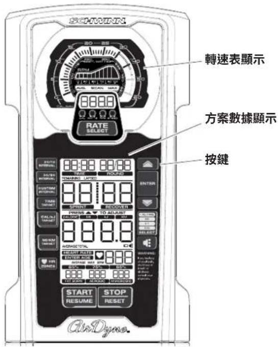 Schwinn Airdyne AD8 - 訓練方案 - 1
