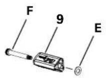 Schwinn Airdyne AD8 - 安裝腳踏柱和硬體，並將腳踏安裝至底座組件上 - 1