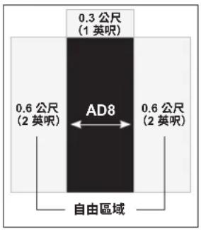 Schwinn Airdyne AD8 - 產品序號： - 2