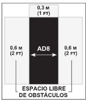 Schwinn Airdyne AD8 - ADVERTENCIA - 1