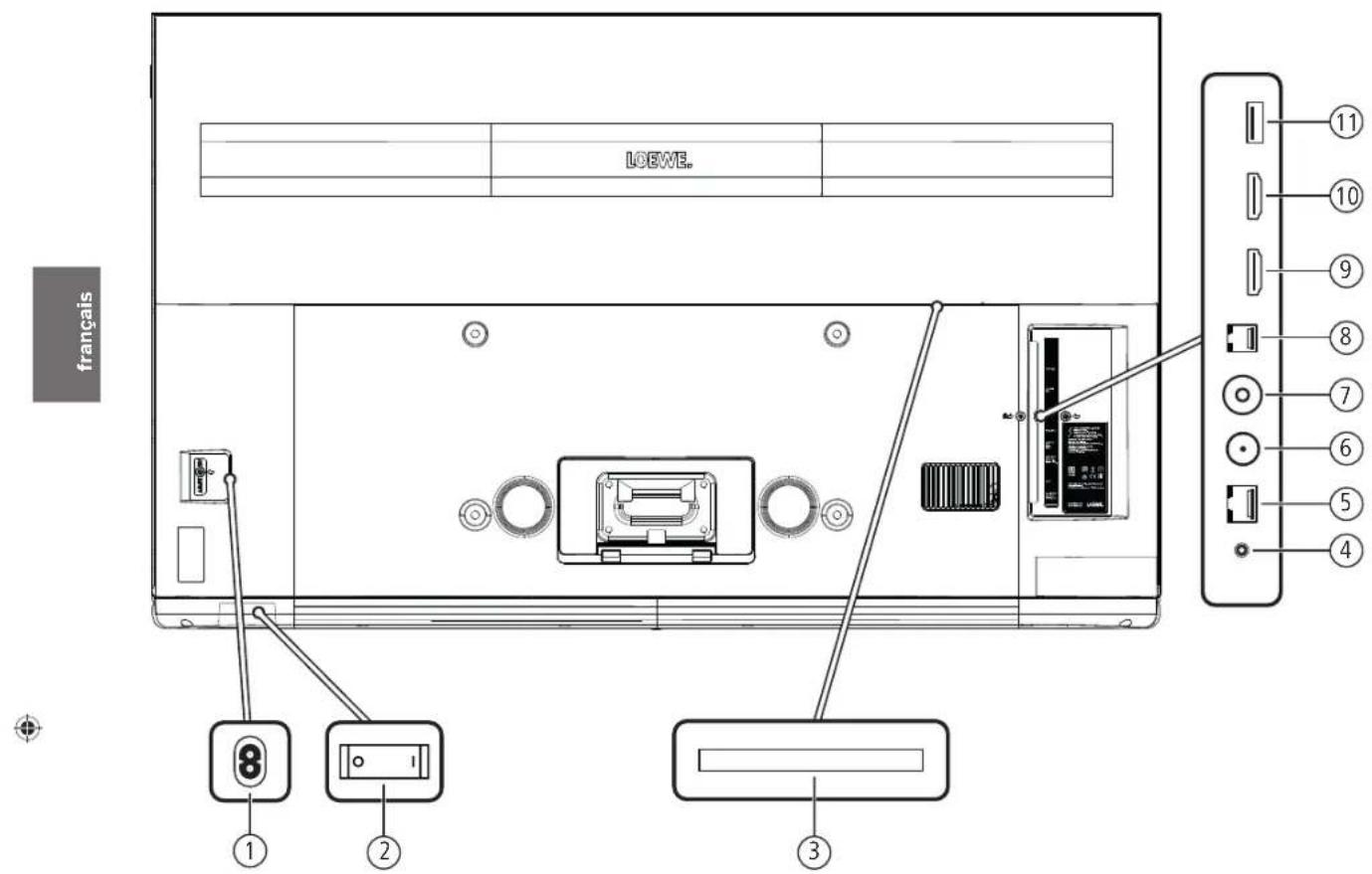 LOEWE Bild 2.49 - HbbTV) - 1