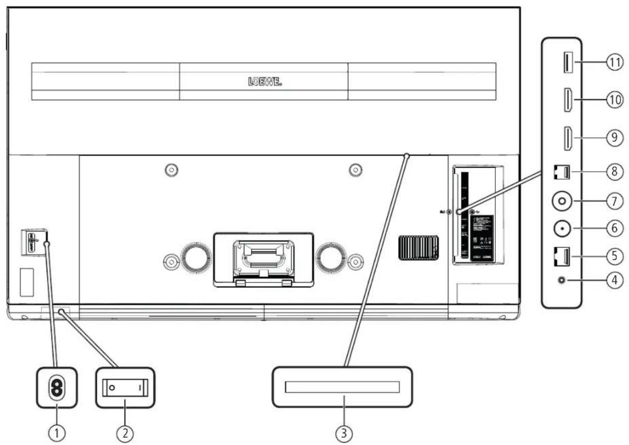 LOEWE Bild 2.43 - Functie van de afstandsbedieningsknoppen - 2