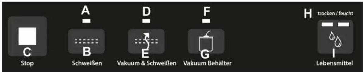 CASO VC250 - Panneau de commande - 1