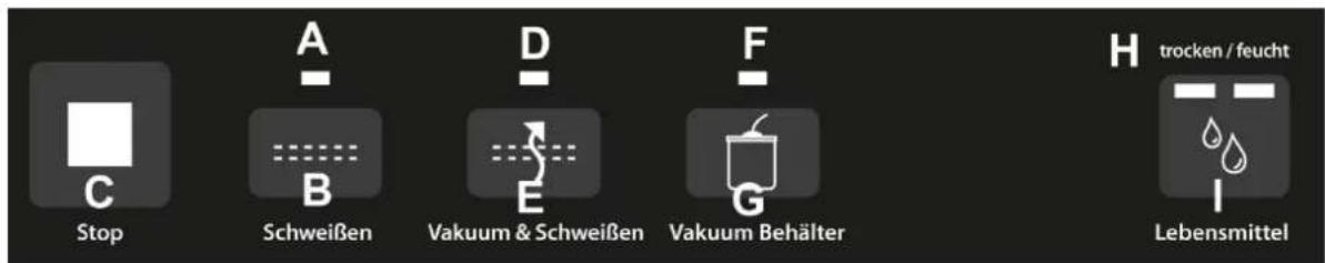 CASO VC250 - Pannello comandi - 1