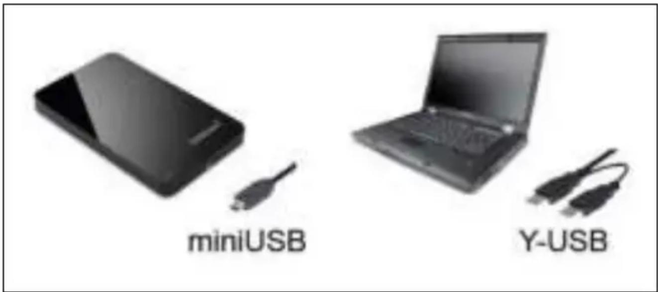 INTENSO 2 5“ Memorystation - Système: - 1