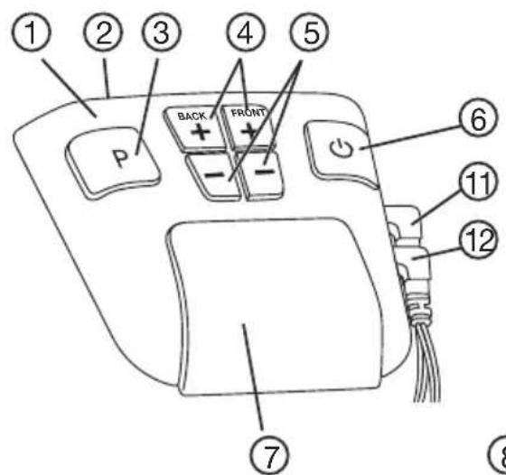 BEURER EM 39 - Benennung der Teile - 2