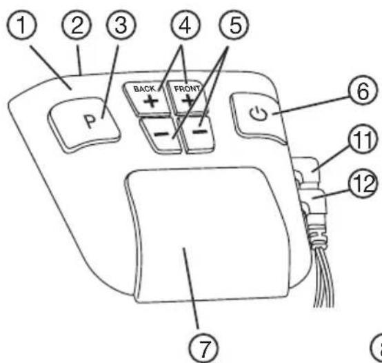 BEURER EM 39 - Enhetenskomponenter - 2