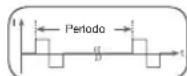 SANITAS SEM 43 - Freqenza di stimolazione - 1