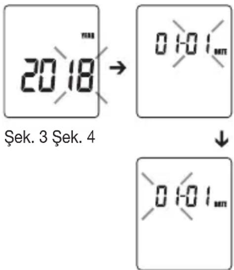 BEURER FT 95 - Temel fonksiyonlarin ayarlanmasi - 4