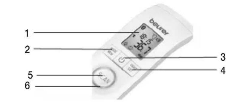 BEURER FT 95 - Cihaz污染防治 - 1