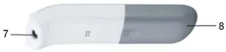 BEURER FT 95 - Device description - 2