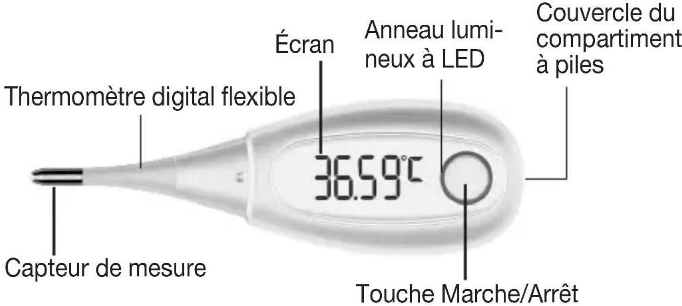 BEURER OT 30 - Le thermomètre basal - 1