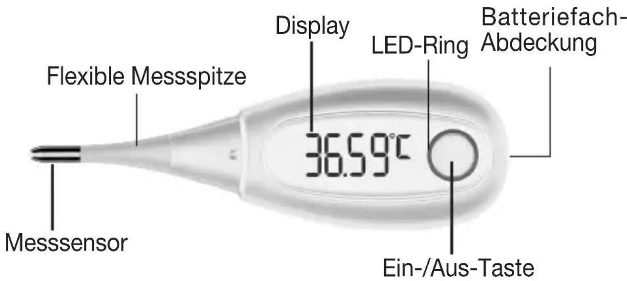 BEURER OT 30 - Das Basalthermometer - 1