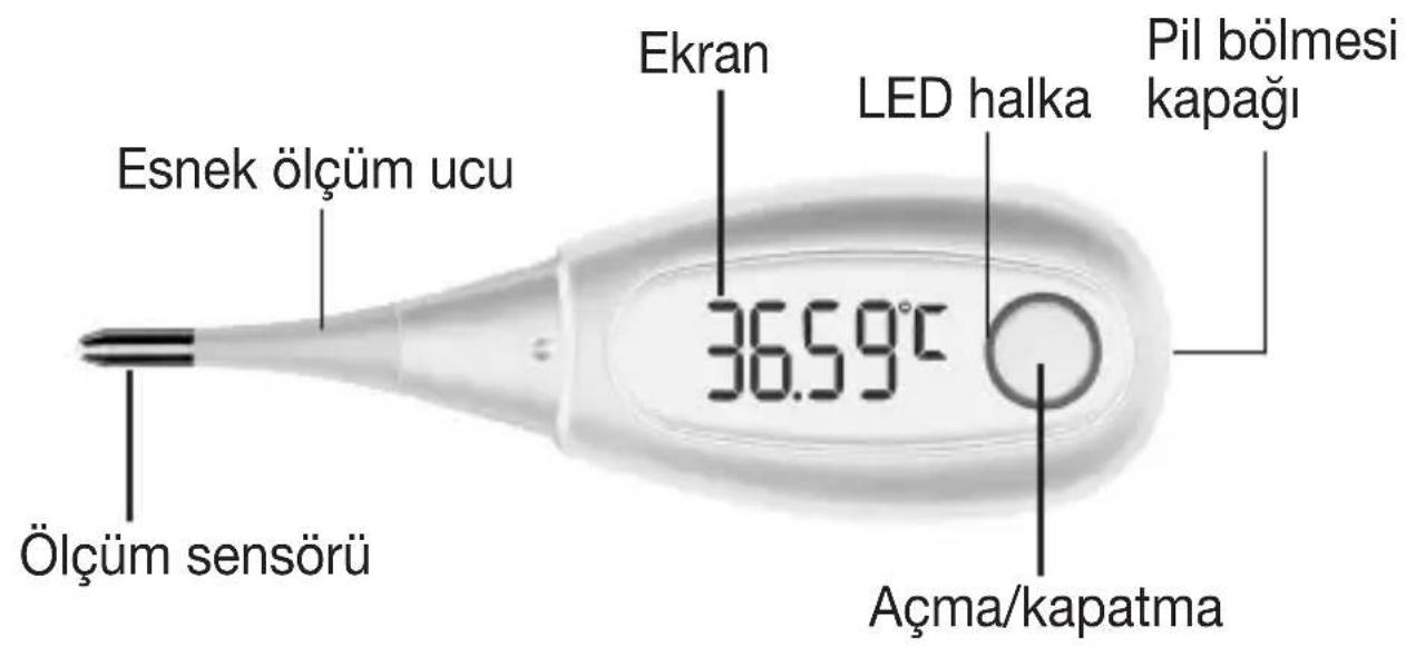 BEURER OT 30 - Pillerin kullanimiyla ilgili bilgiler - 1