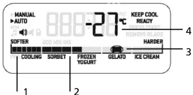 Solis Gelateria Pro 850 - LANCEMENT DU TURBINAGE DE LA GLACE - 1
