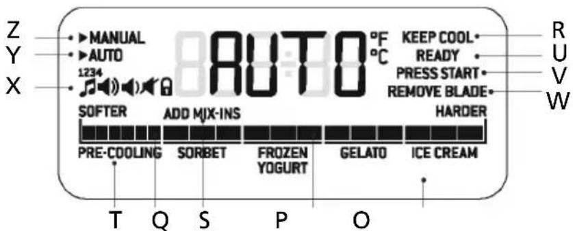 Solis Gelateria Pro 850 - ▲ L' ECRAN - 1
