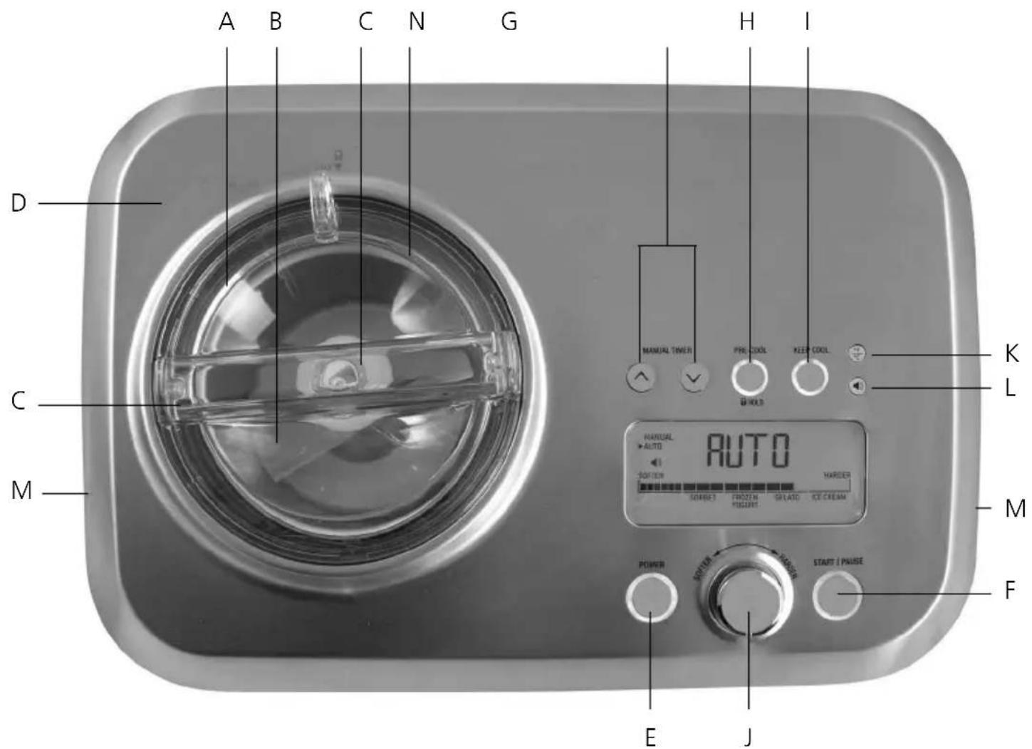 Solis Gelateria Pro 850 - ▲ DESCRIPTION OF PARTS - 1
