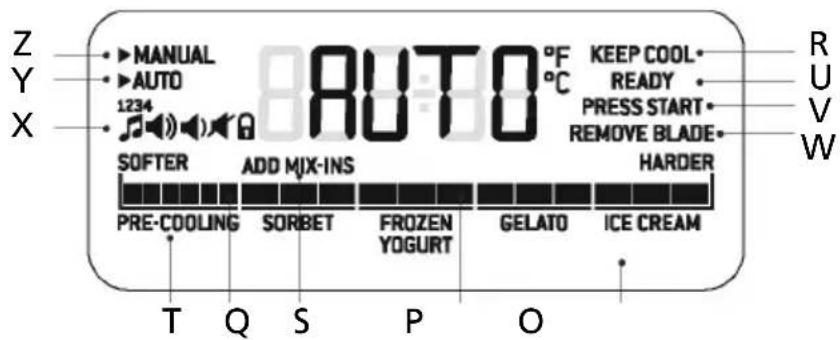 Solis Gelateria Pro 850 - ▲ DAS DISPLAY - 1