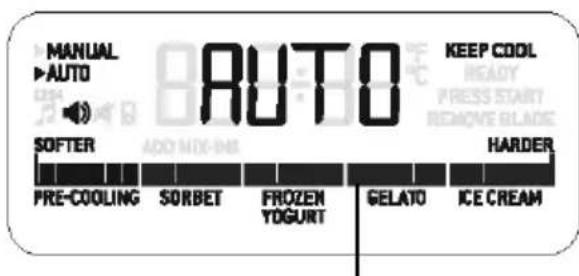 Solis Gelateria Pro 850 - ▲ DESCRIPTION DE L'APPAREIL - 4