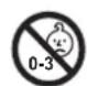 NEVADENT NKZ 3 A1 - Instructions for safe operation - 1