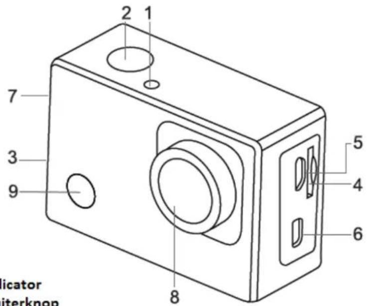 SALORA ACP550 - Systeme vermivisten - 1